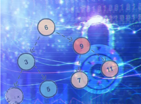 Coding in Cipher: Encrypted Data Structures and Algorithms